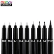 Kép 3/6 - 380S alkoholos tűfilc 0.05mm fekete Marvy